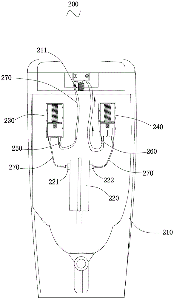 Urinal with electrolyzed water