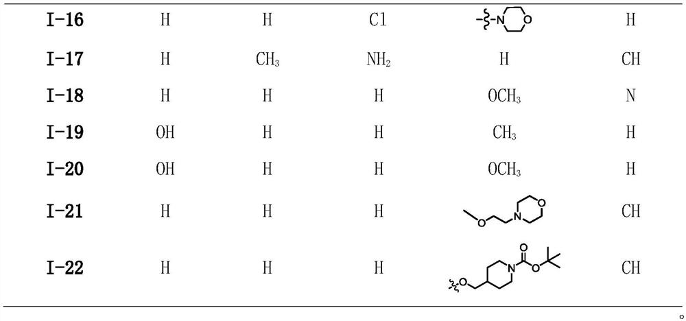 2-aryl isonicotinic acid amide LSD1/HDAC double-target inhibitor as well as preparation method and application thereof