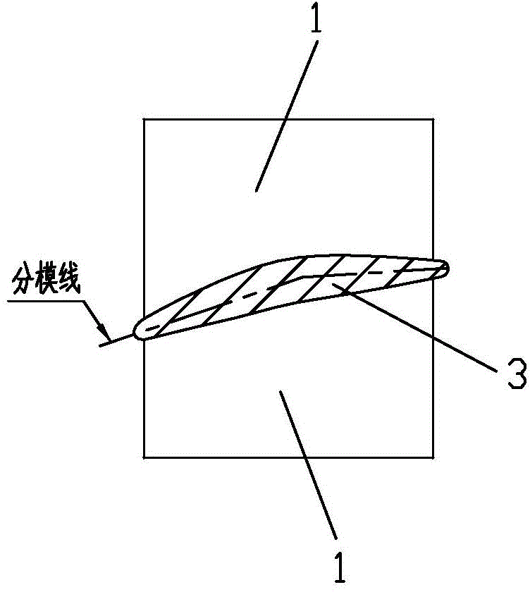 Control method for a gas turbine blade forging stock geometry and testing model