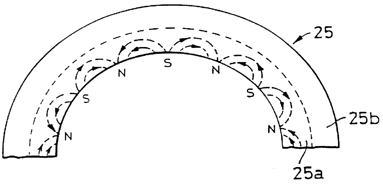 Energy storage and conversion apparatus