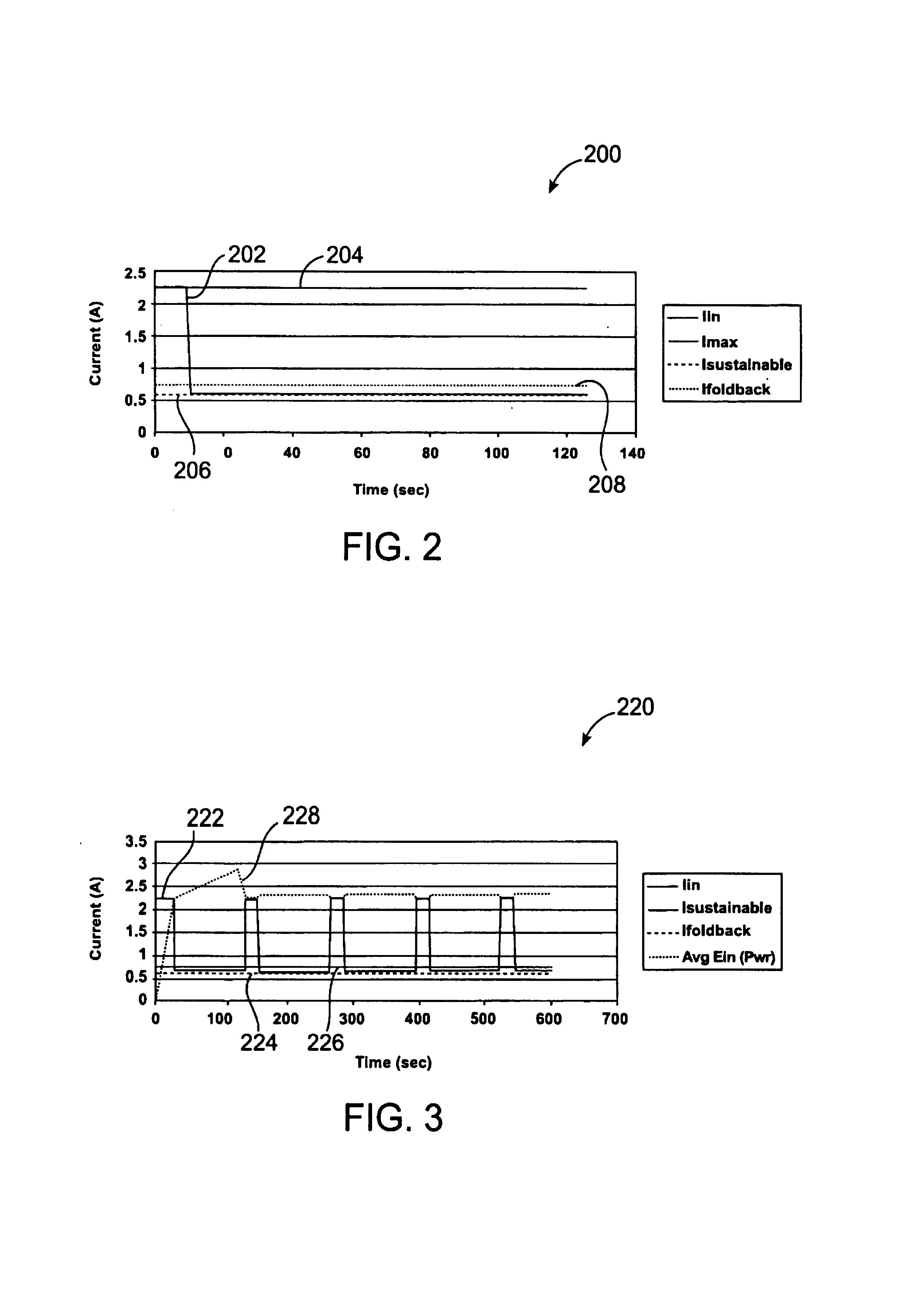 Actuator thermal protection in haptic feedback devices