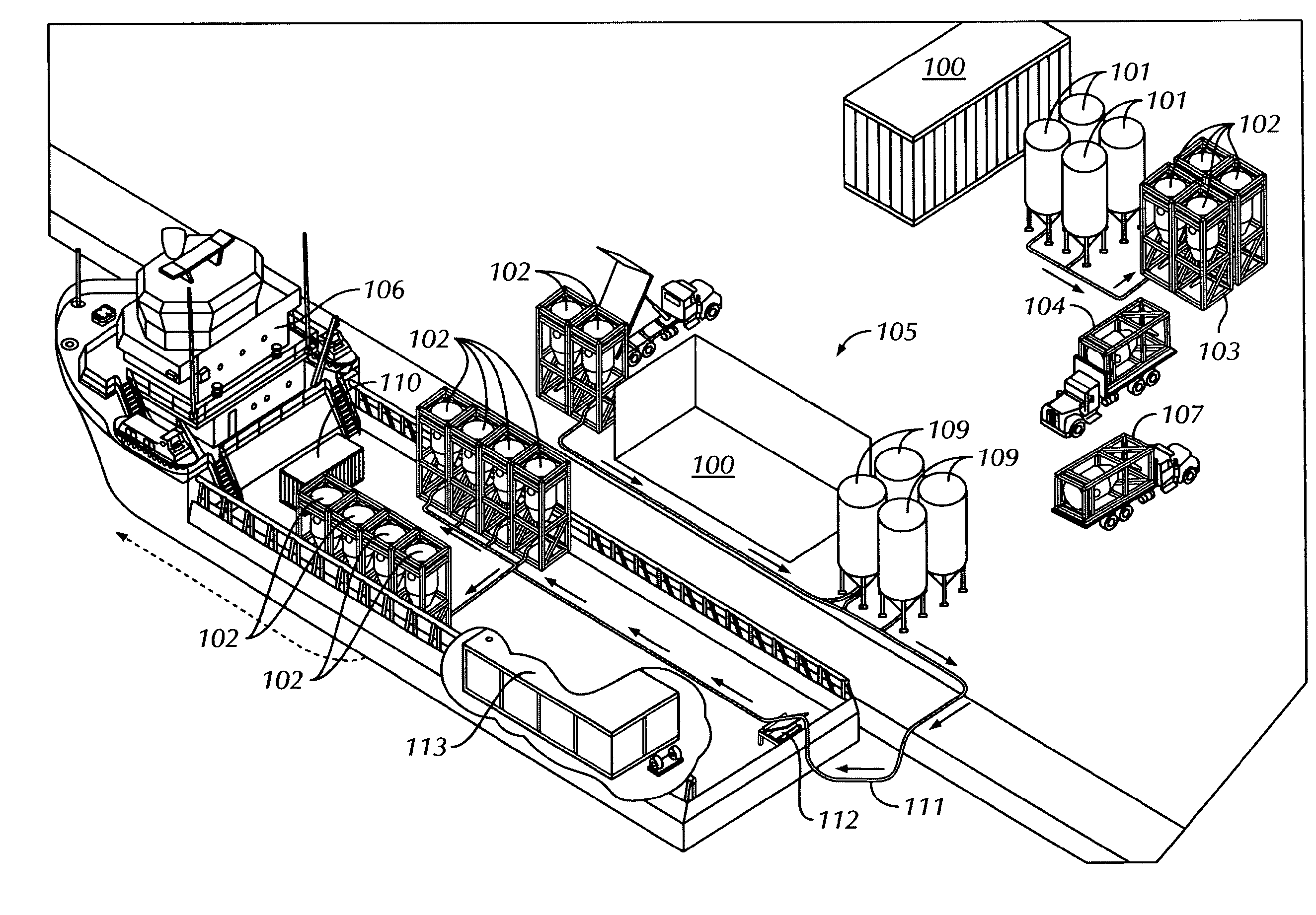 System and method for proppant transfer