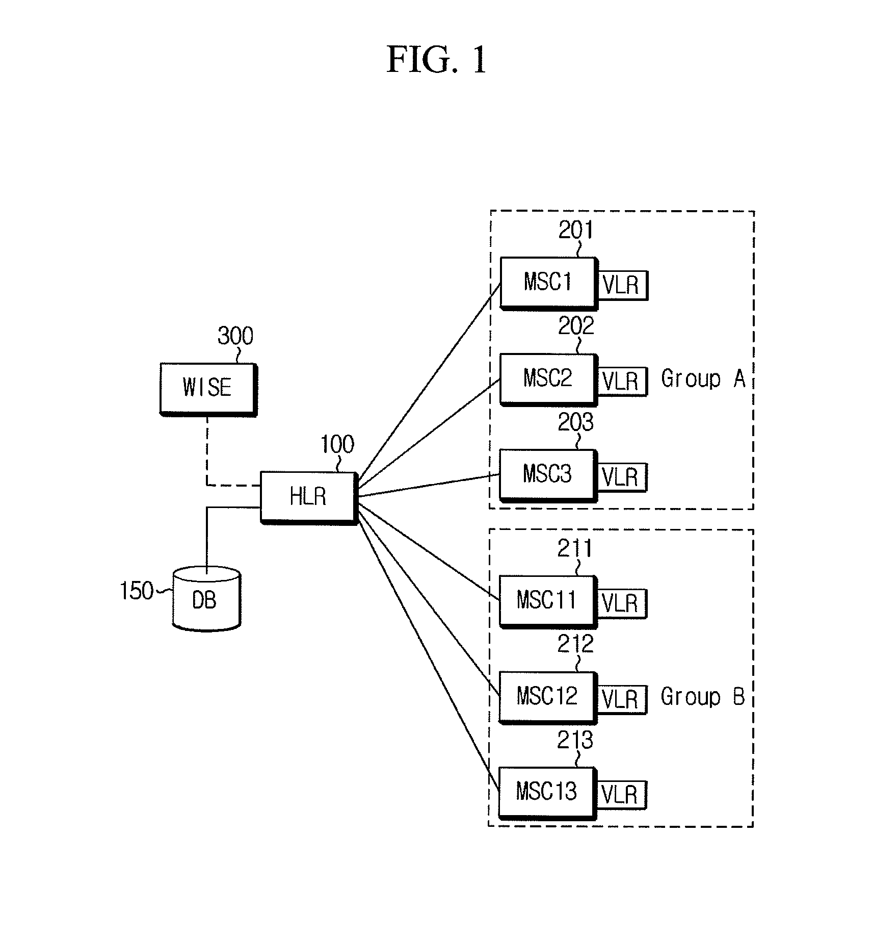 Method and apparatus for location registration update on failure to insert subscriber data in mobile communication system