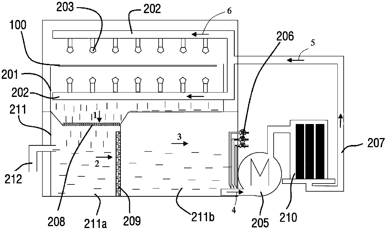 Chemical impurity-removing method and equipment for graphene thin film during transfer