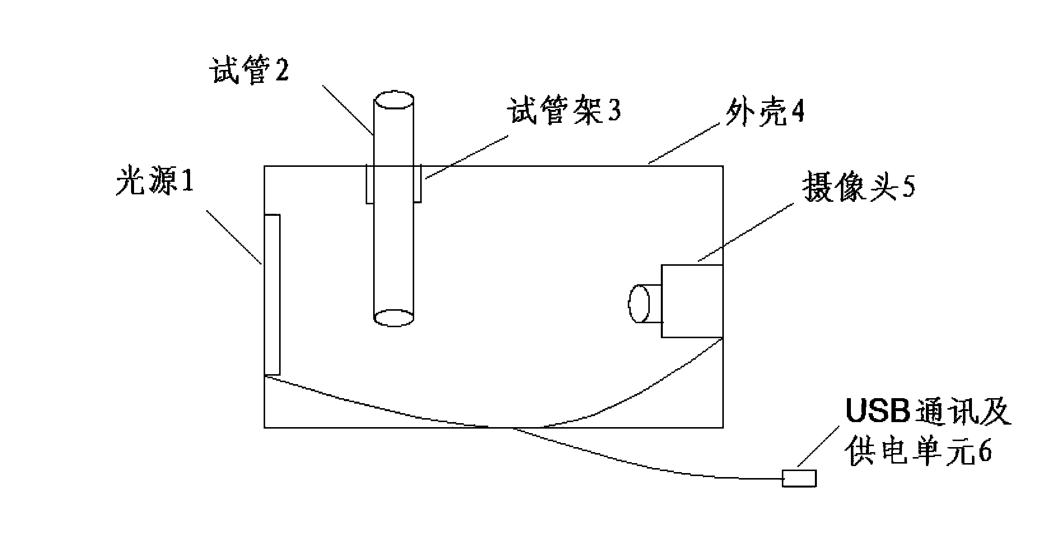 Method and device for detecting urine iodine concentration