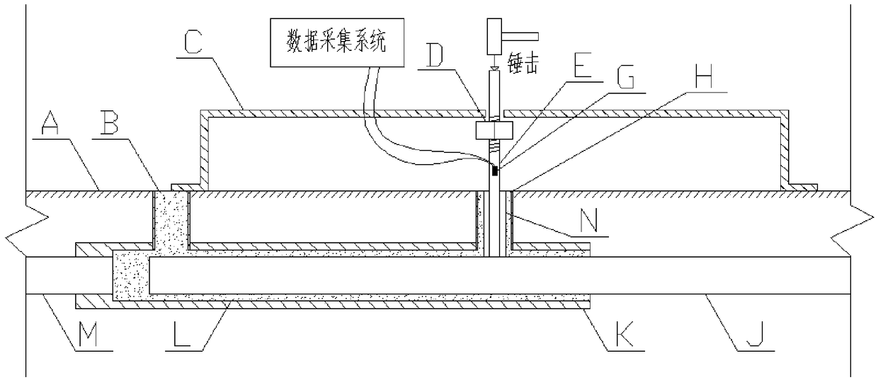 Device and method for testing sleeve connecting structure grouting compactness in hammering pre-pressing mode