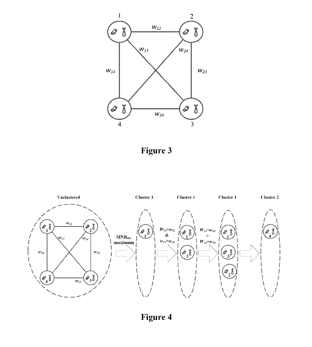 Electronic device and method for the electronic device