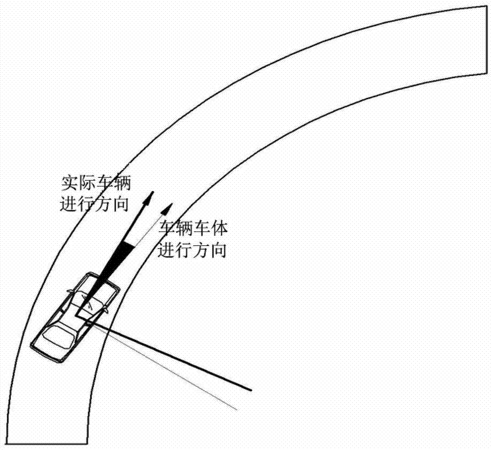 Intelligent Cruise Control System and Method for Target Selection of Controlled Objects