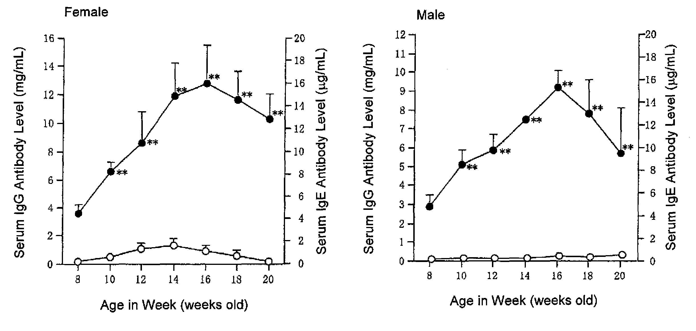 Antipruritic agent for pruritus caused by multiple sclerosis