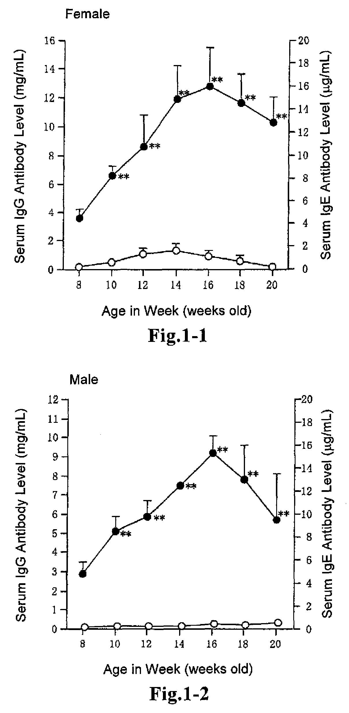 Antipruritic agent for pruritus caused by multiple sclerosis