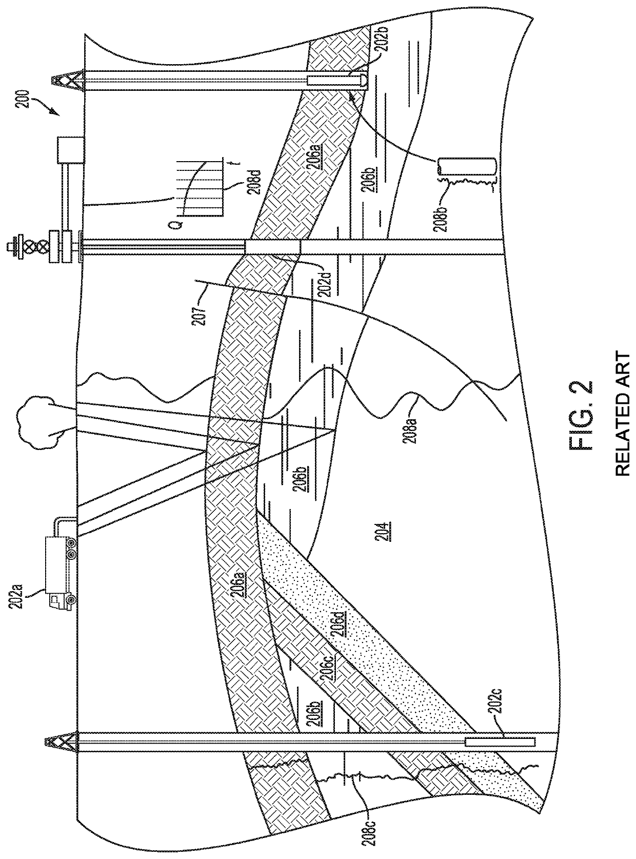 Methods and systems for bounding box clipping