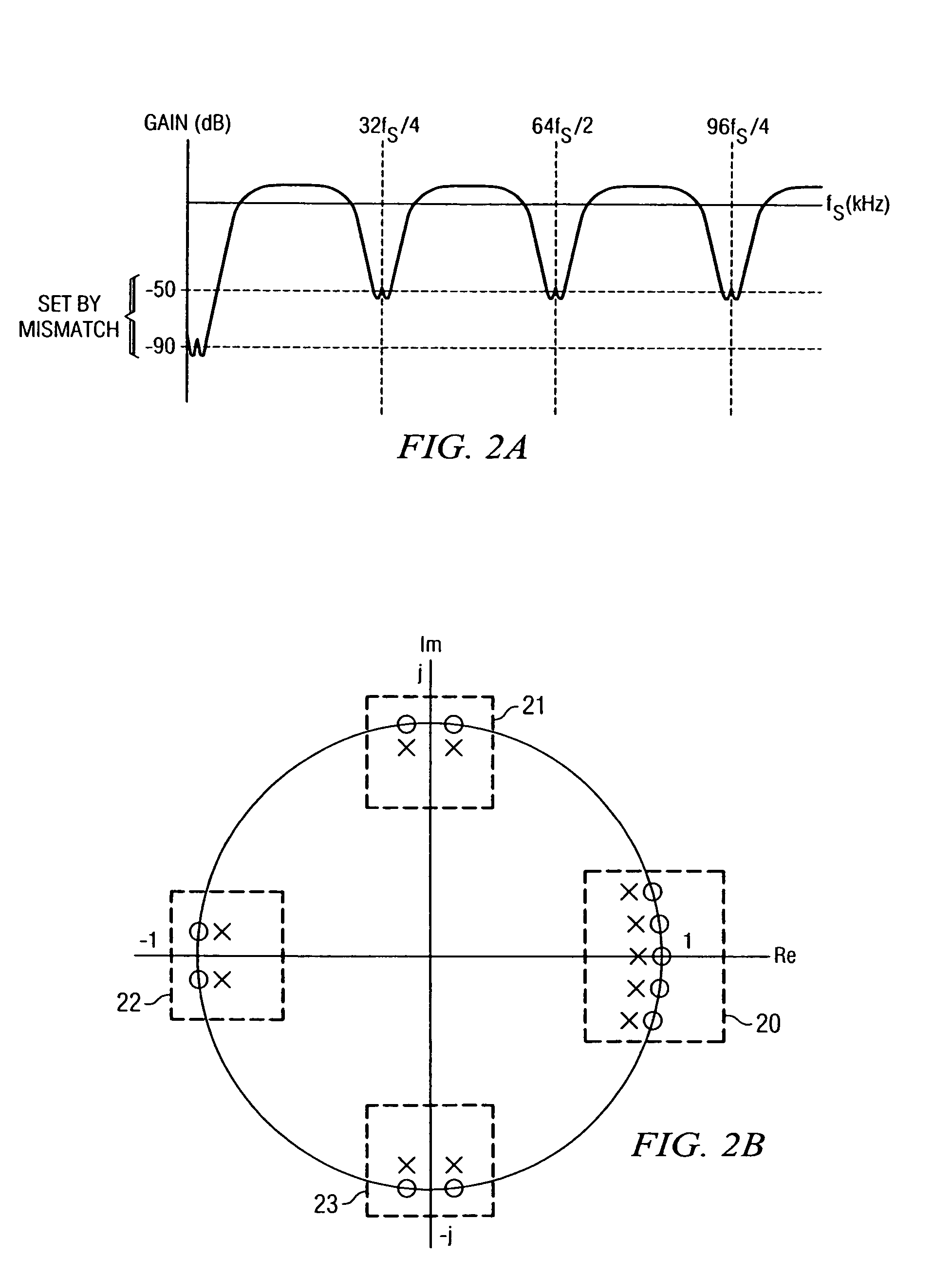 Data converters with digitally filtered pulse width modulation output stages and methods and systems using the same