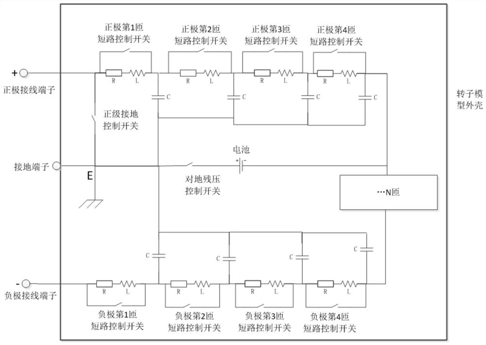 Generator rotor RSO test simulator, simulation system and use method