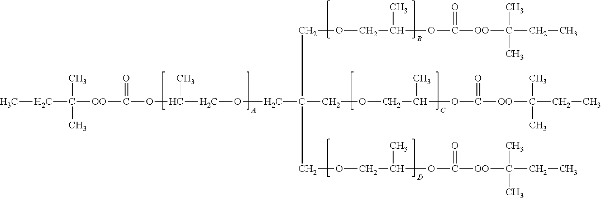 Initiator blends and photocurable compositions containing such initiator blends useful for 3D printing