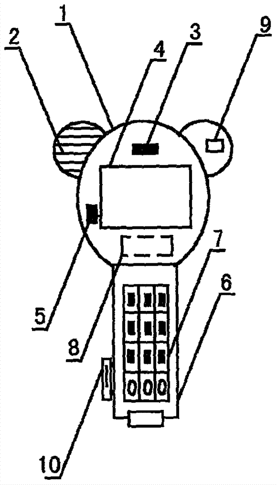 Flow-representable equivalent conversion device