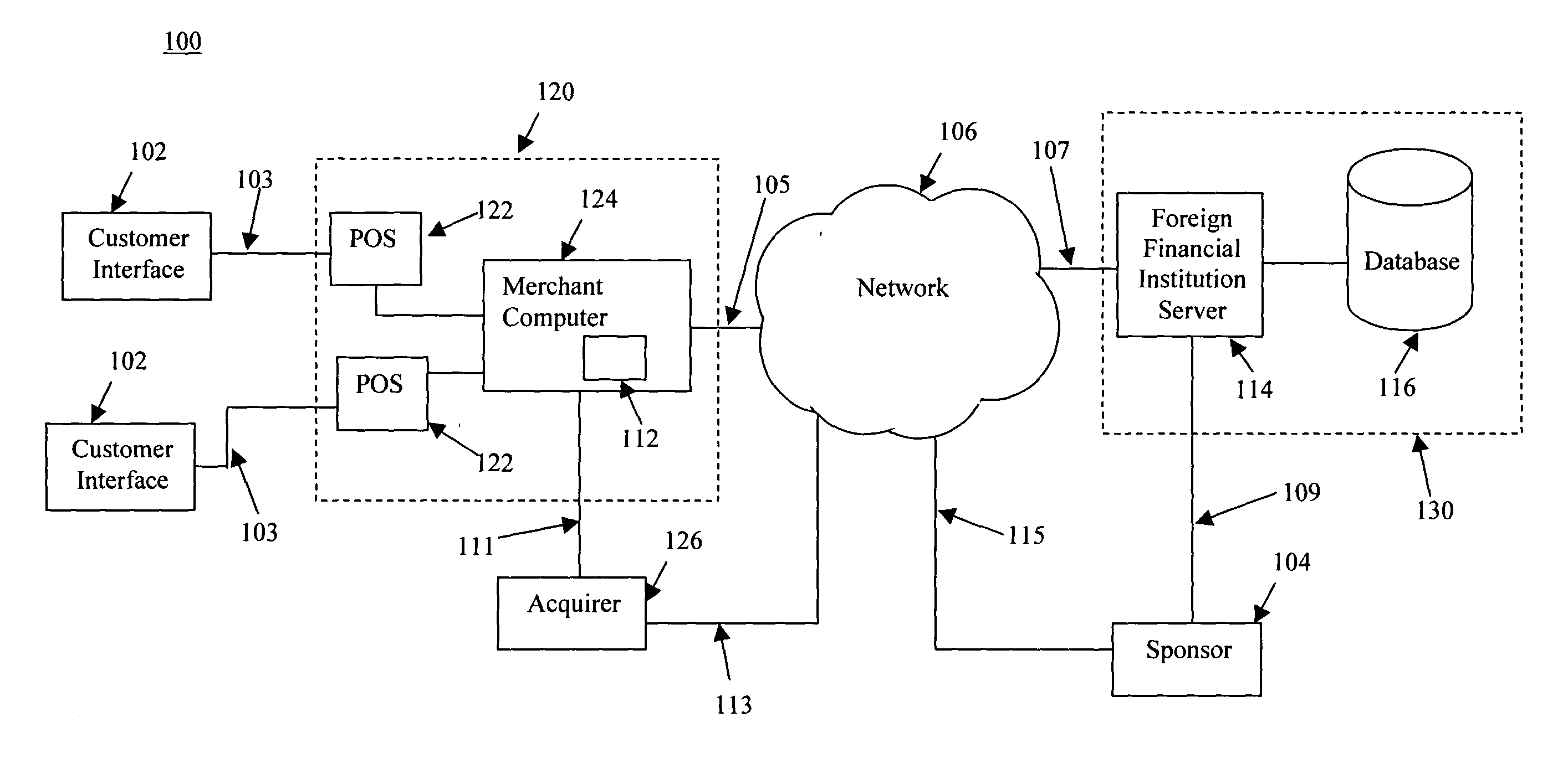 System and method for facilitating a subsidiary card account with controlled spending capability