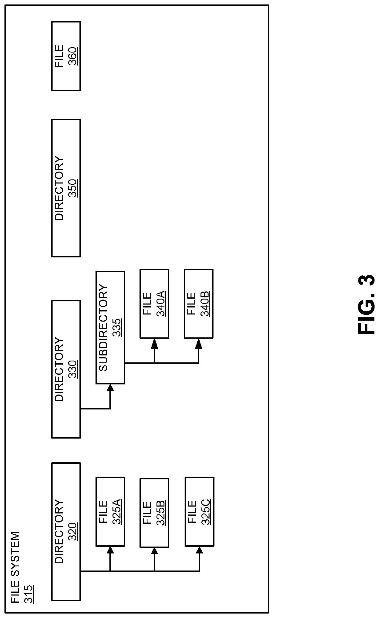 Systems and methods for live data migration with automatic redirection