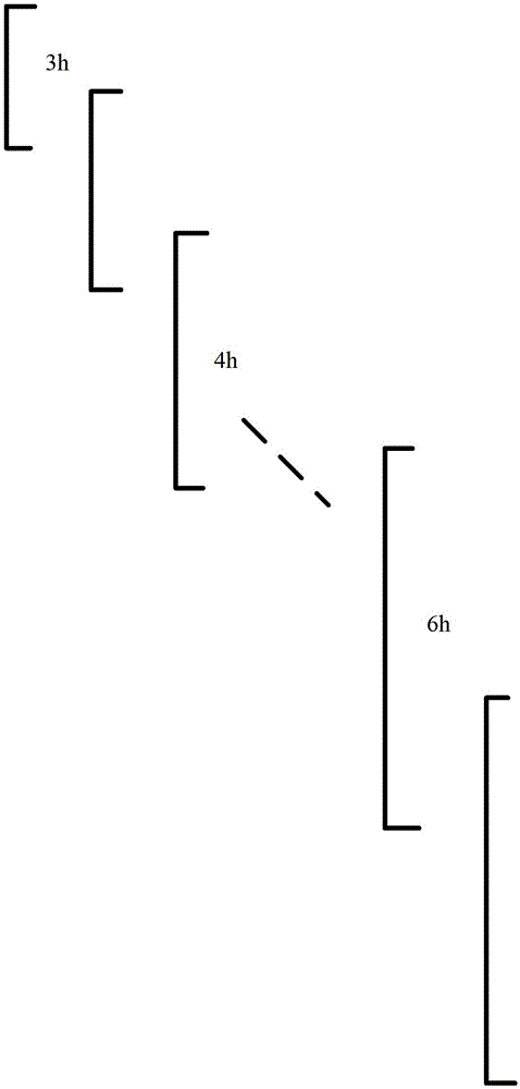 Method and device for normal correction of scanning data in imaging equipment