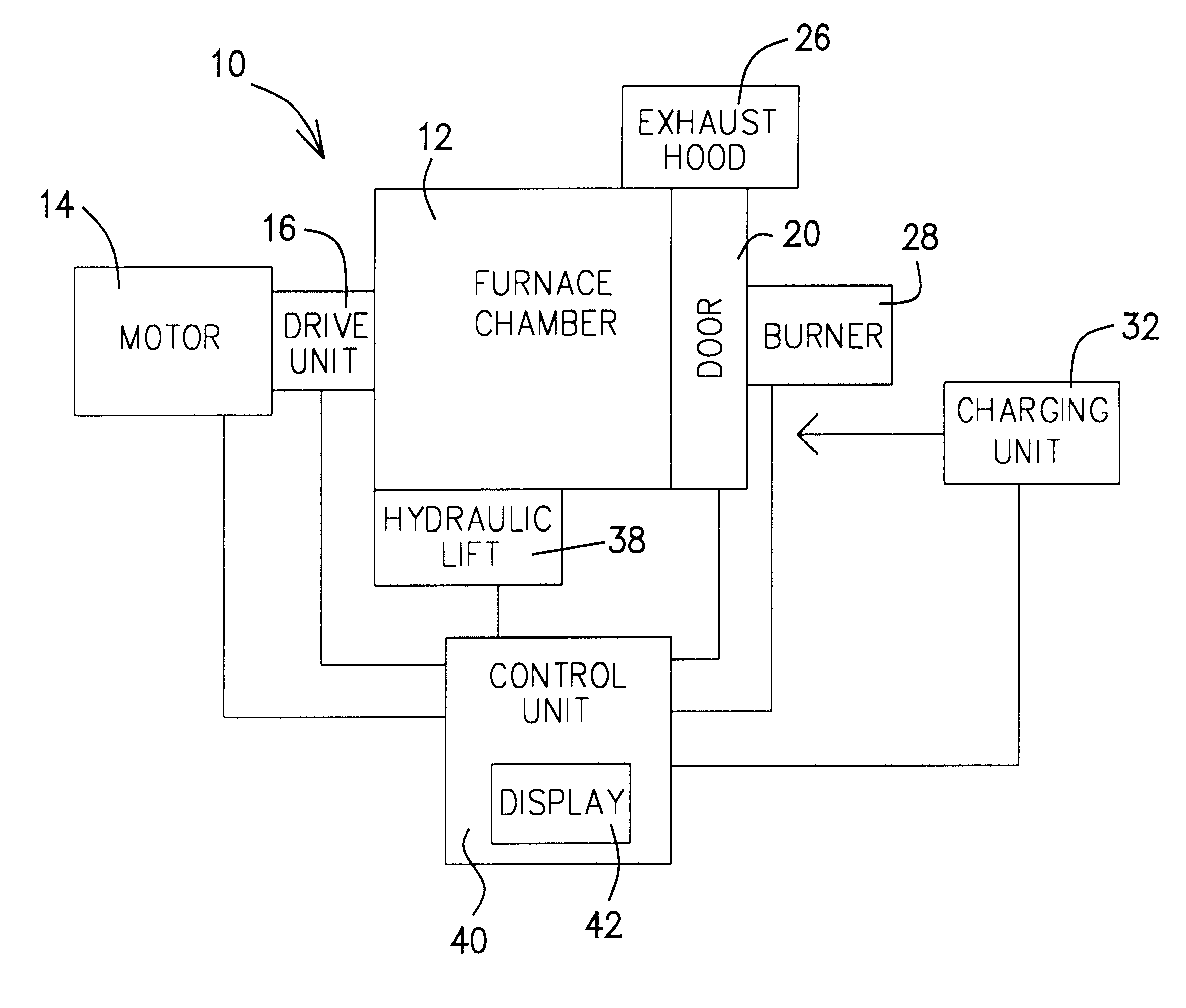 Tilting rotary furnace system for recovery of non-ferrous metals from scrap or dross and method of operation