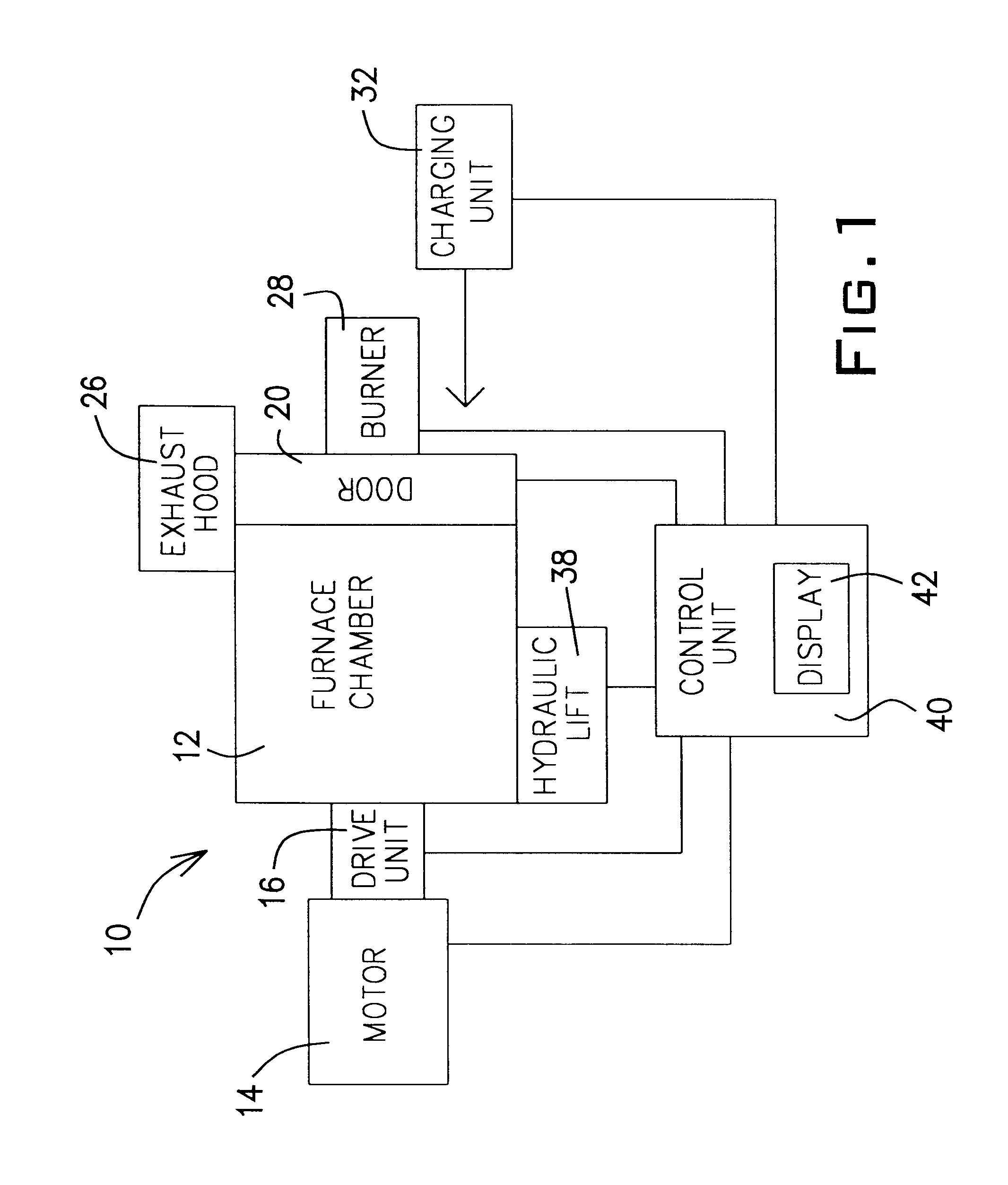 Tilting rotary furnace system for recovery of non-ferrous metals from scrap or dross and method of operation