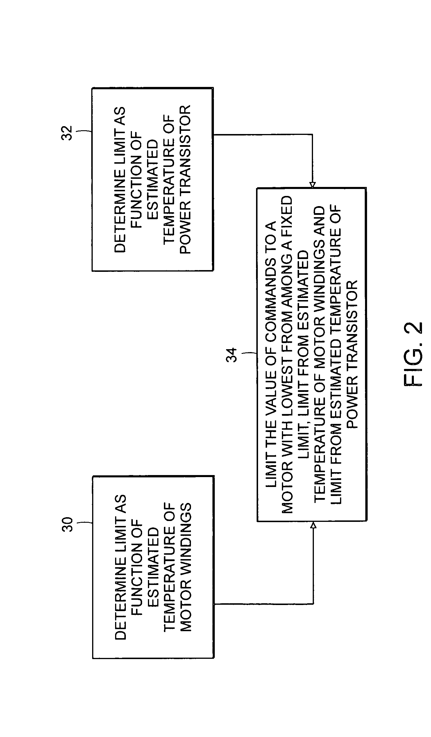 Dynamic current limiting