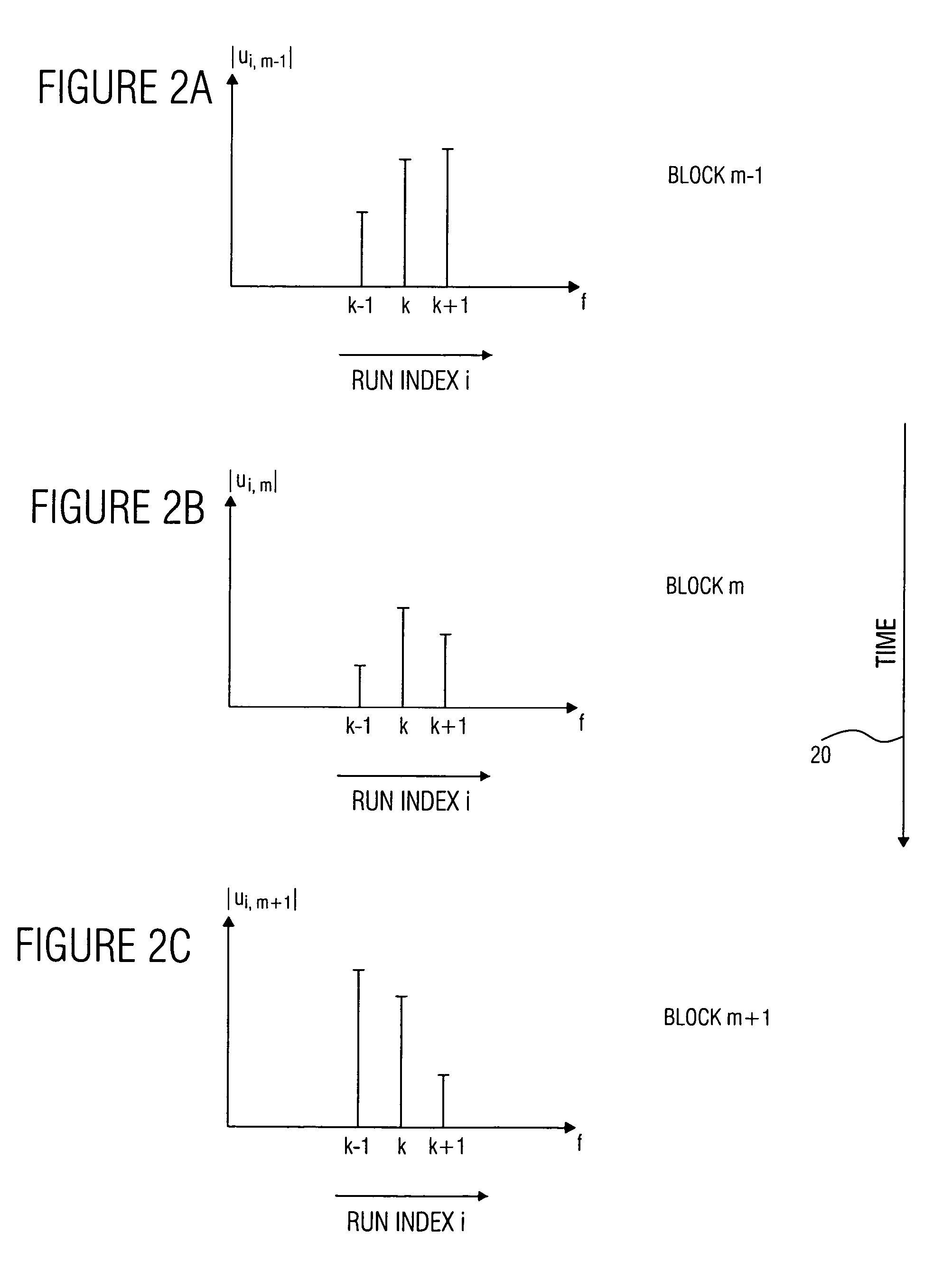 Device and method for generating a complex spectral representation of a discrete-time signal