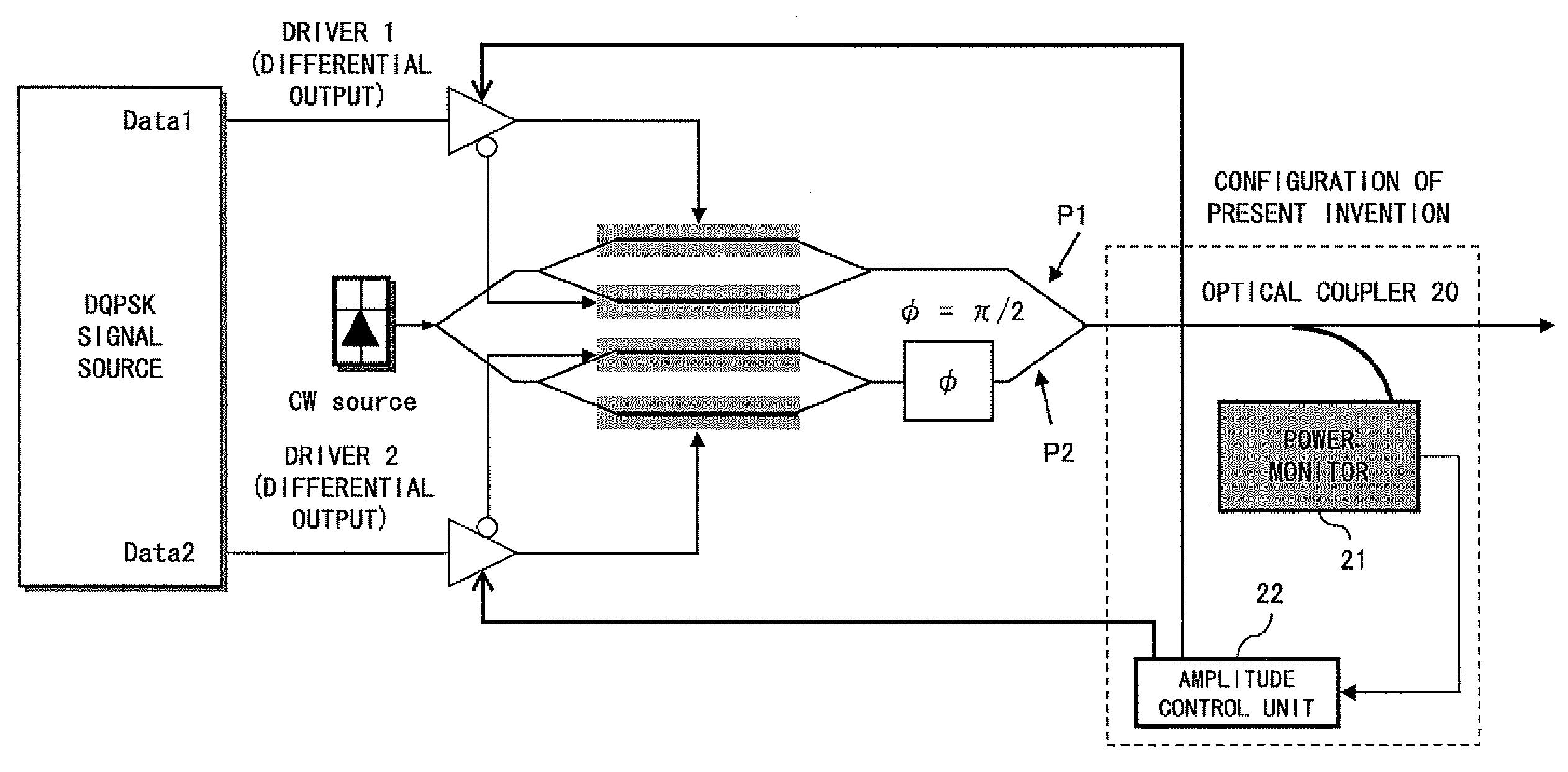 Optical transmitter