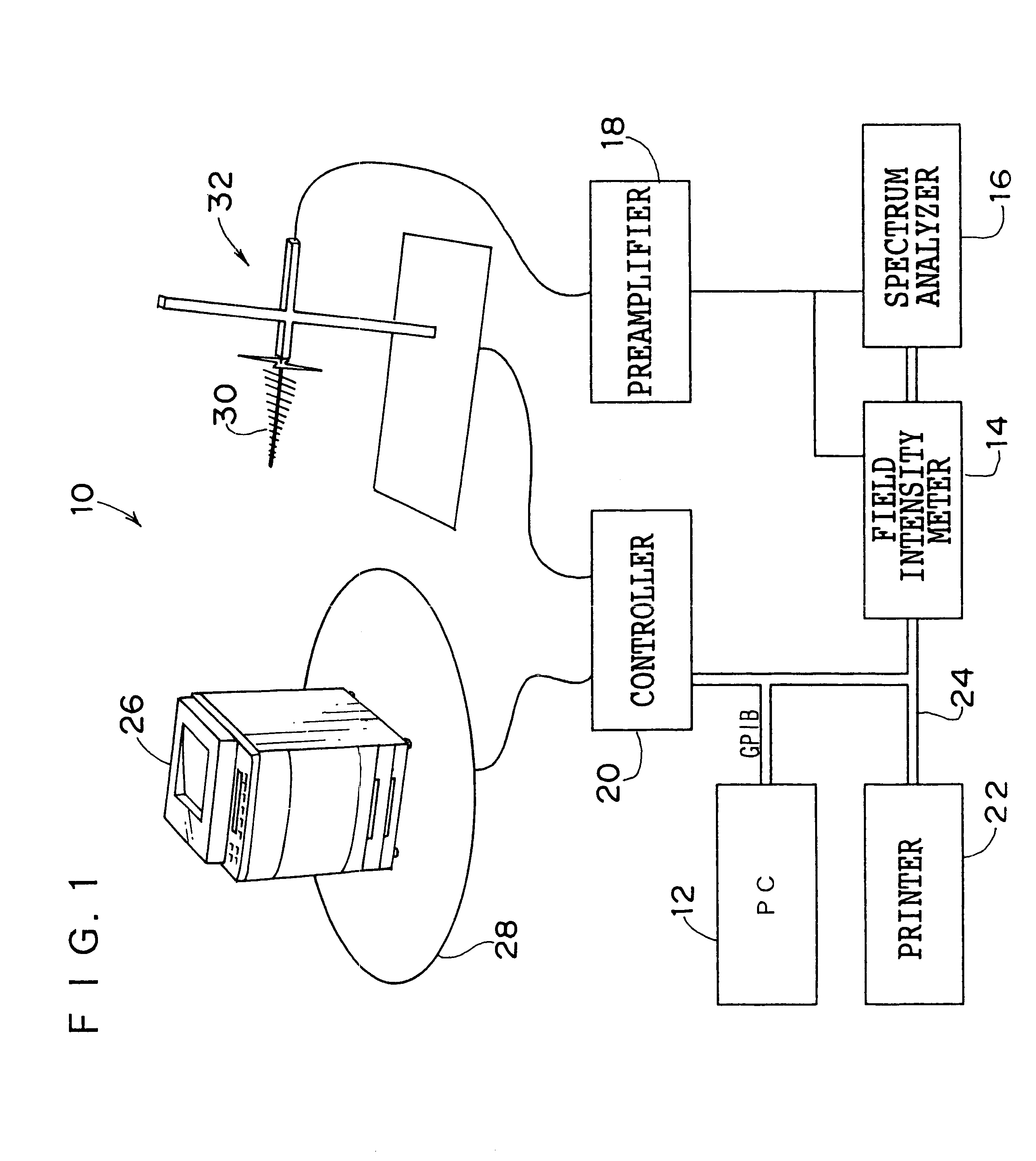 Electromagnetic noise measurement apparatus, electromagnetic noise measurement method and recording medium