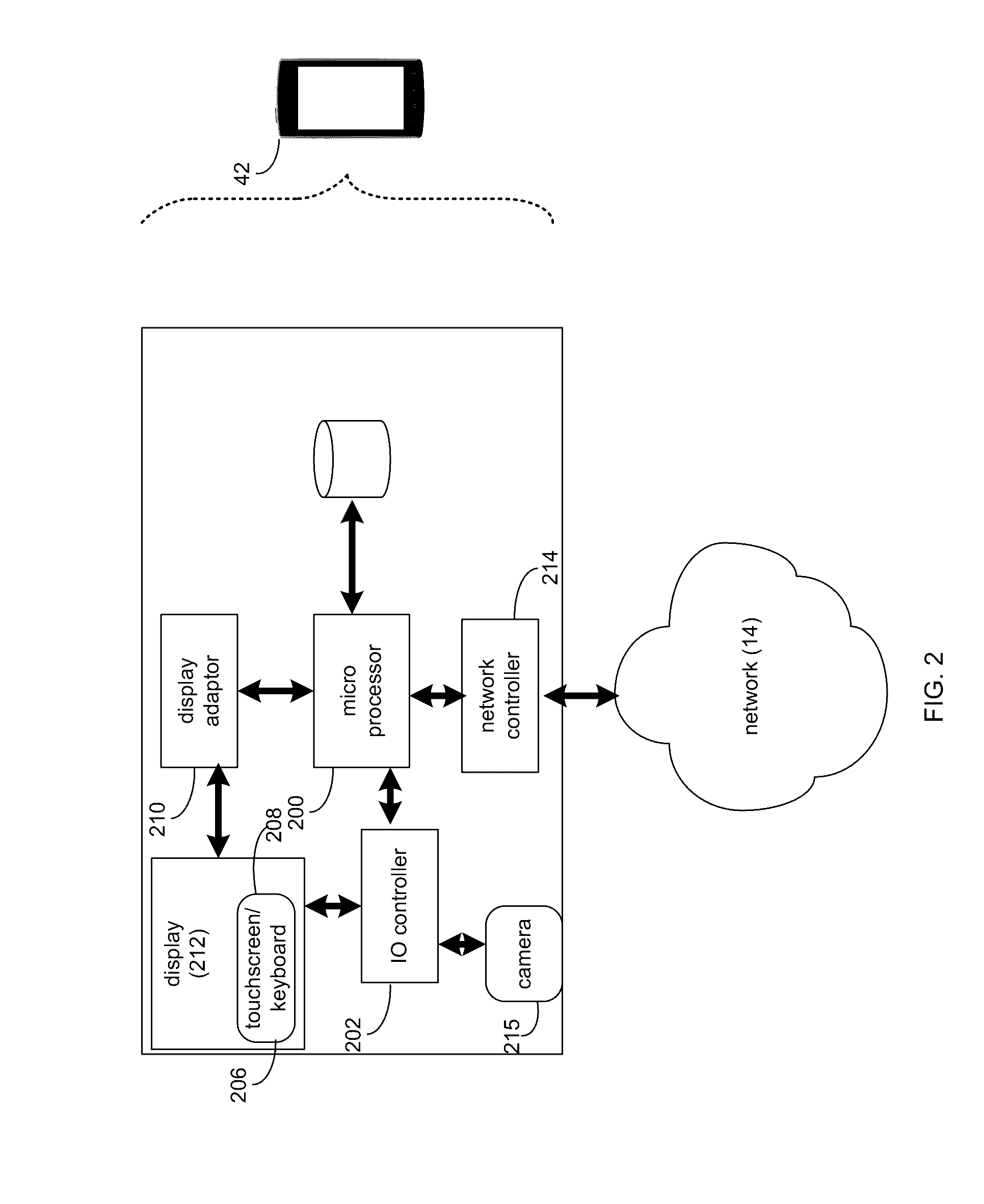 System and method for peer to peer utility sharing