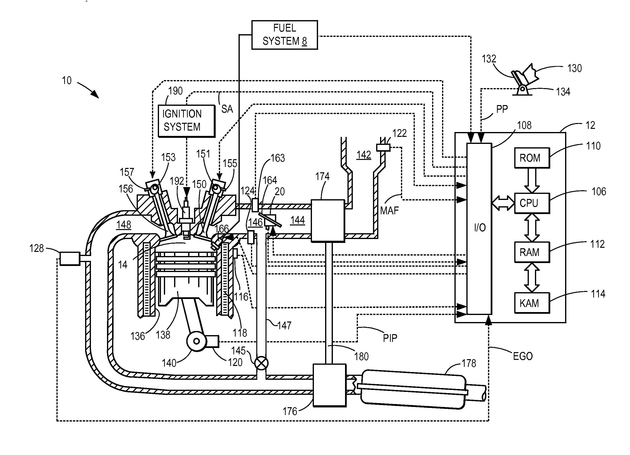 System and method for determining valve operation