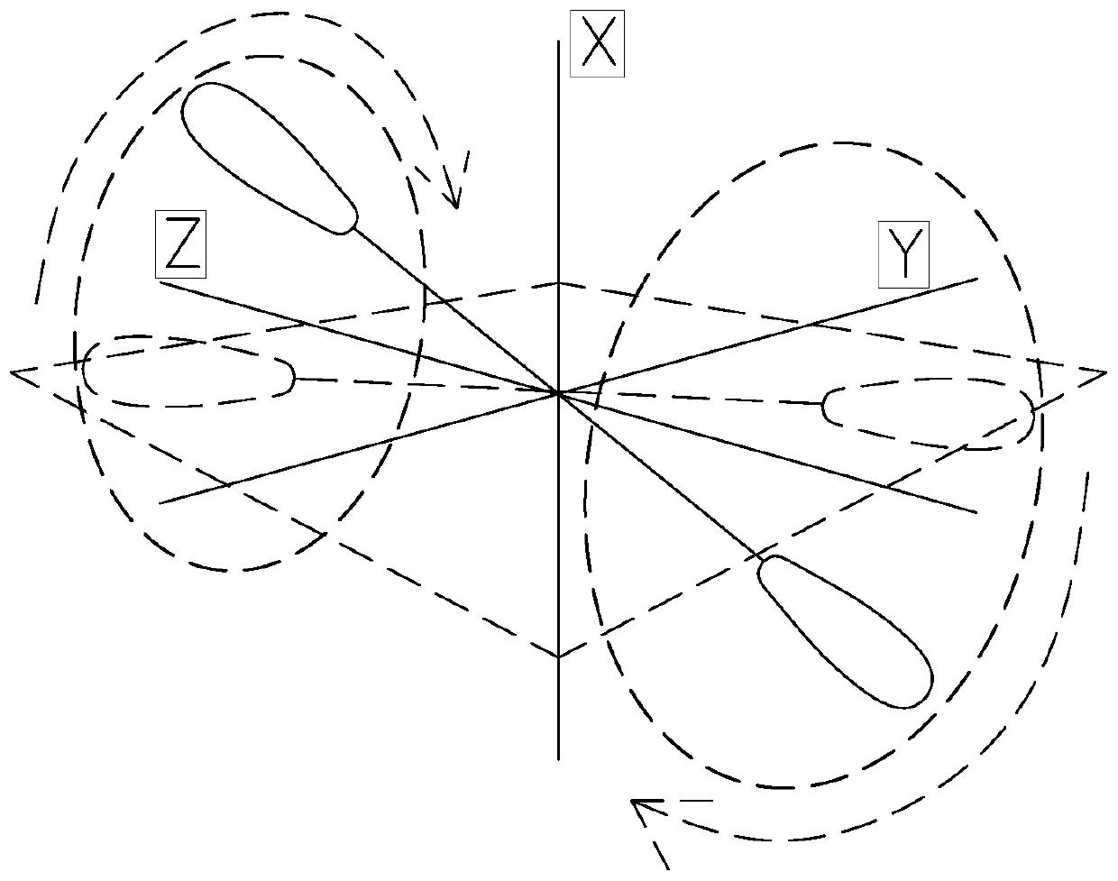 Gyroscope paddle space attitude capture method