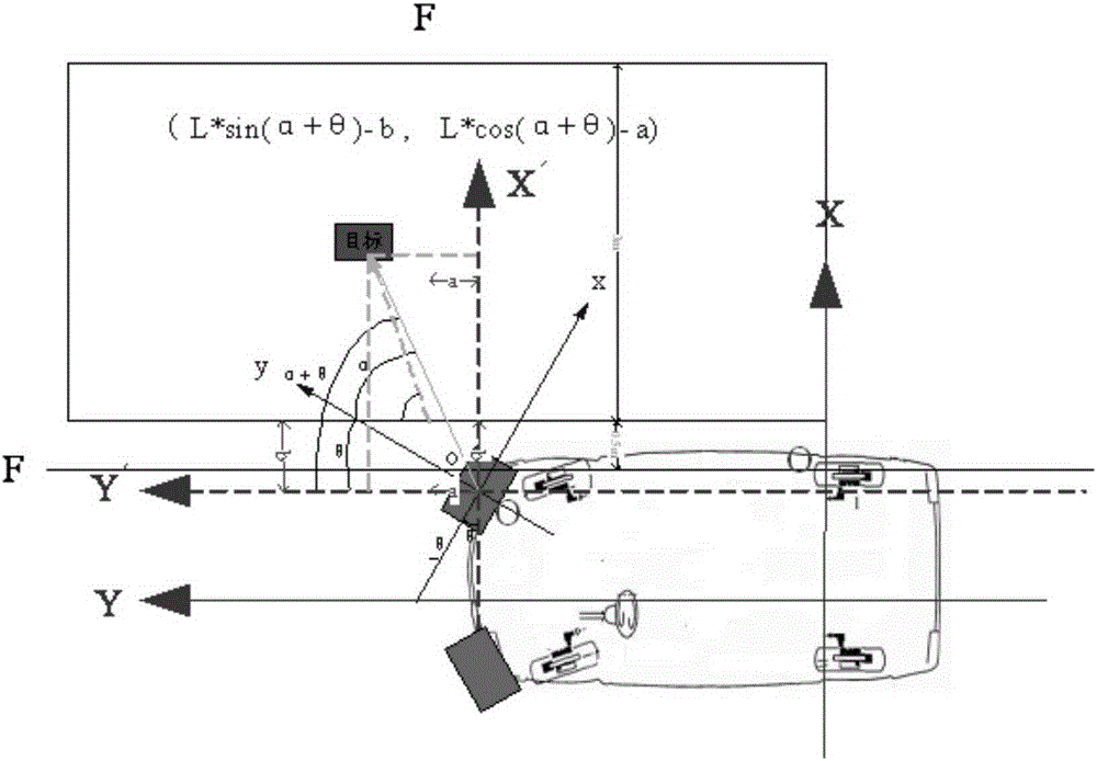 Lane changing assistance early warning system and control method thereof