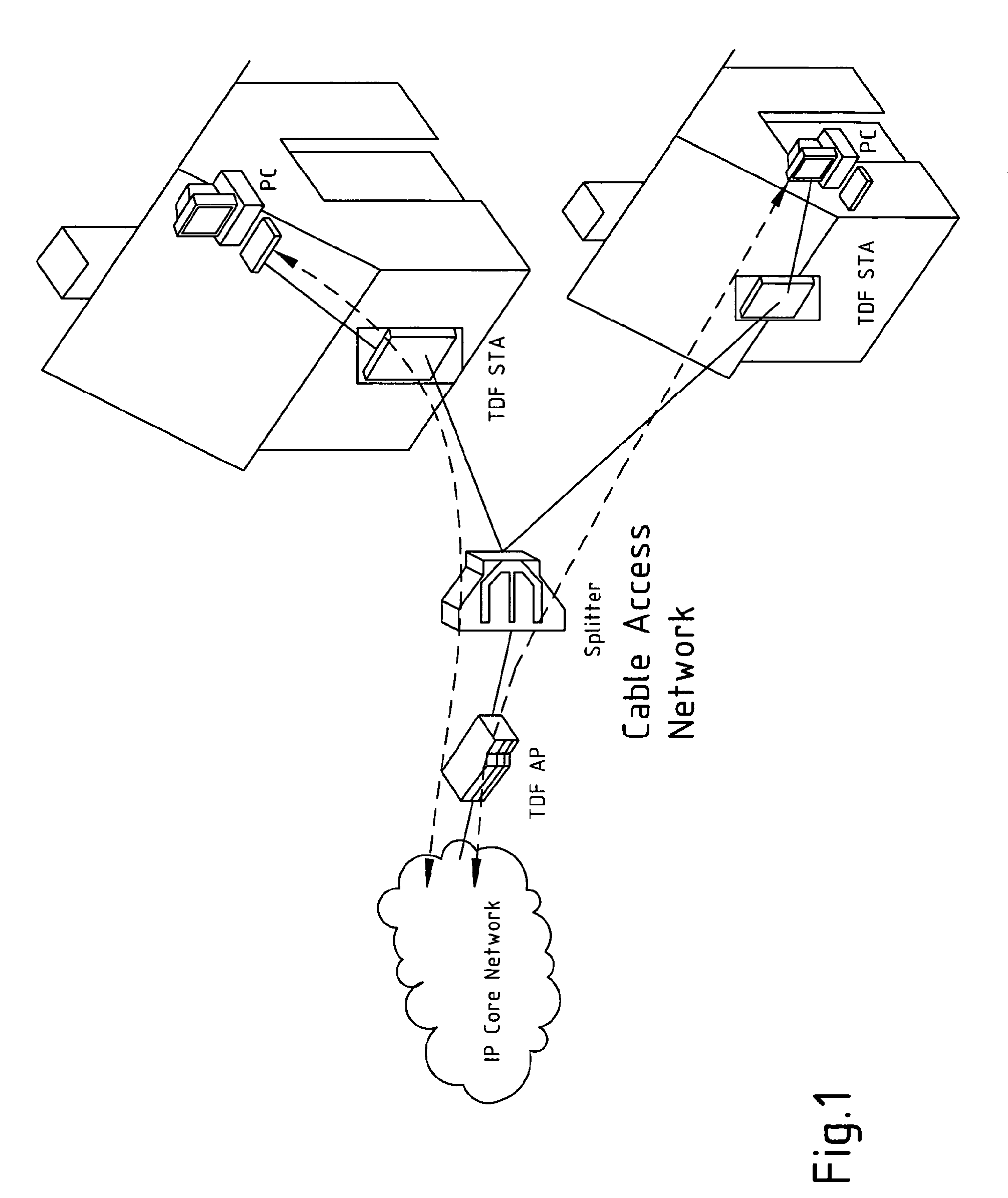 Medium Access Control Method for Data Transmission Through CATV Access Network