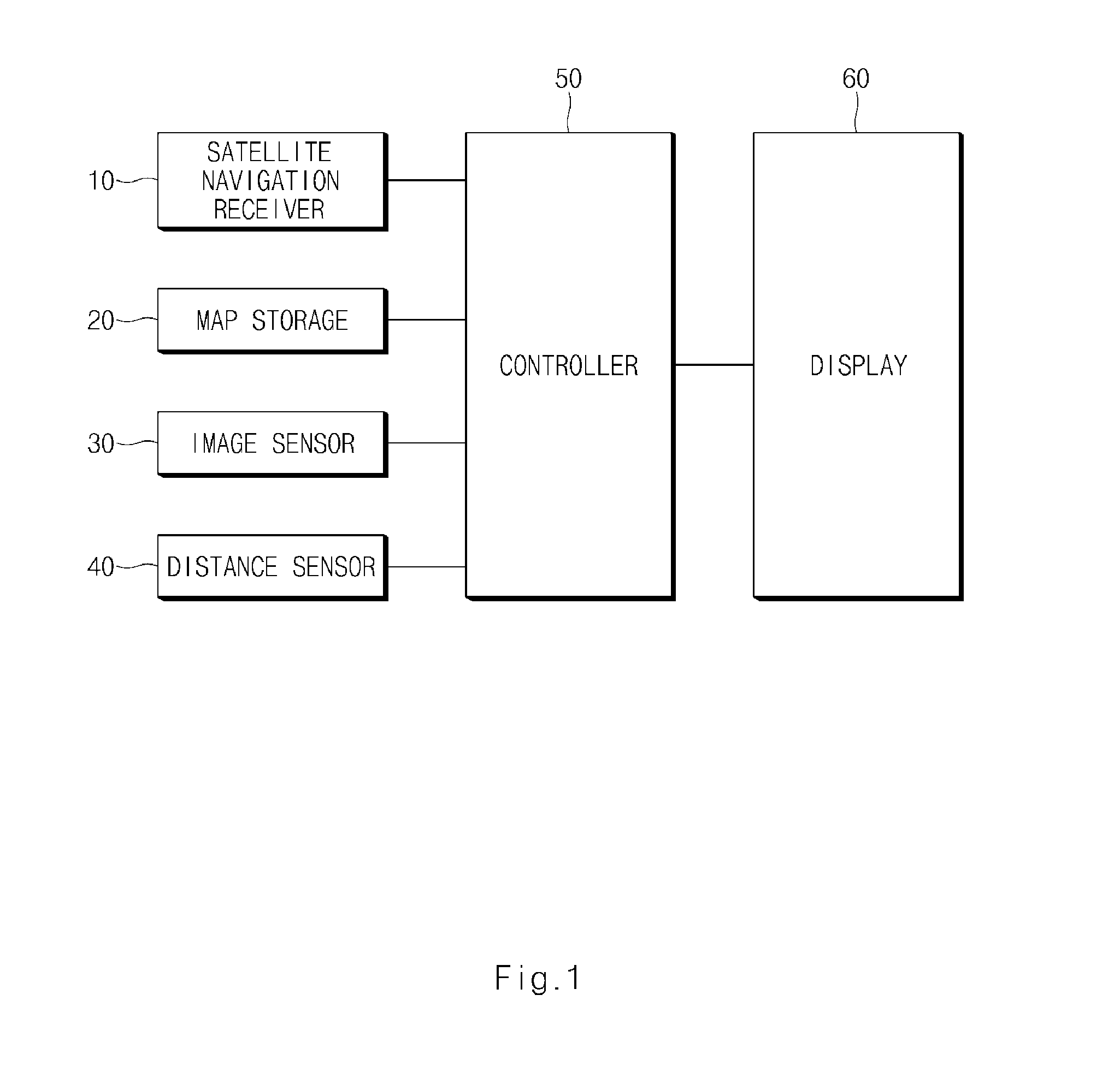 Apparatus and method for recognizing driving environment for autonomous vehicle