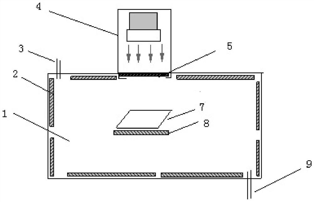 A method and device for growing microcrystalline silicon on the surface of a solar cell substrate