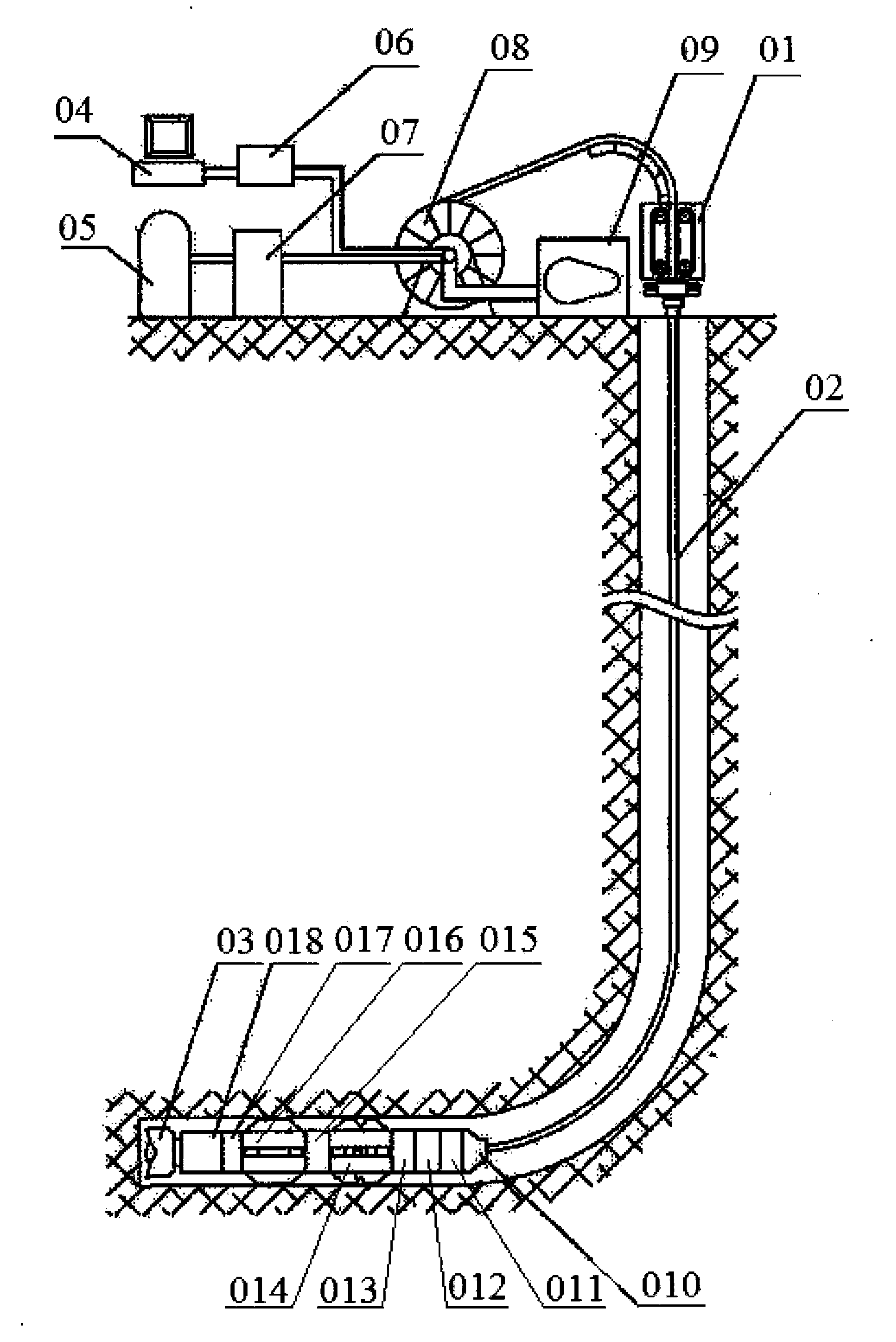 Drilling system