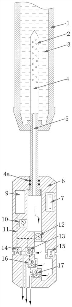 Pressure control reverser, in-situ stress measurement equipment and in-situ stress measurement method using same