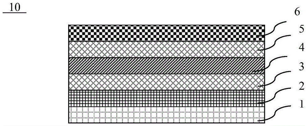 A kind of preparation method of silicon thin film photothermal absorber