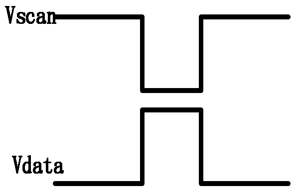 Pixel driving circuit, display device and pixel driving method