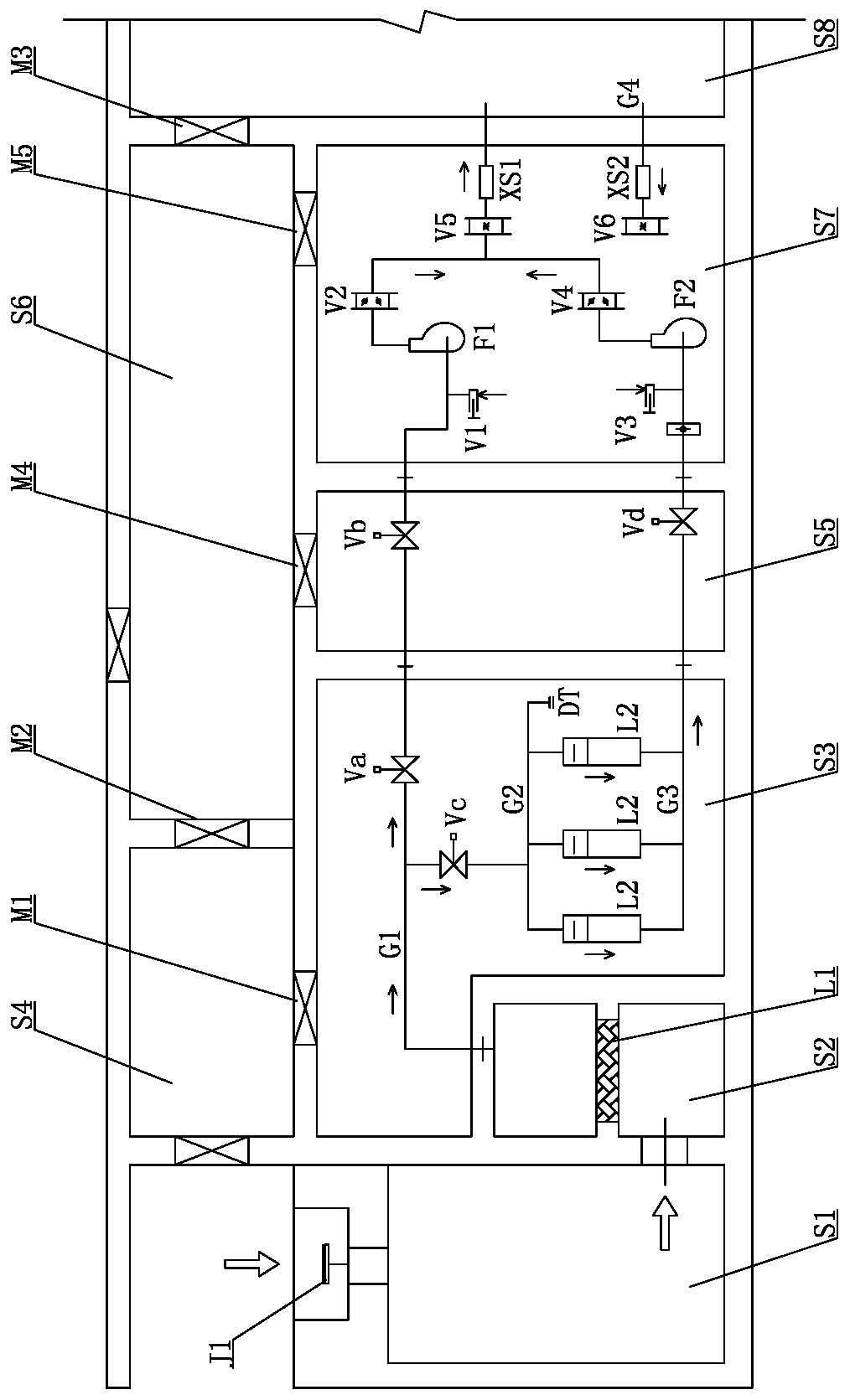 Civil defense project, ventilation system of civil defense project and ventilation method of ventilation system