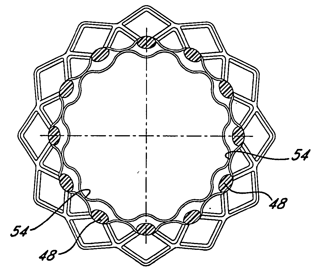 Selective adherence of stent-graft coverings