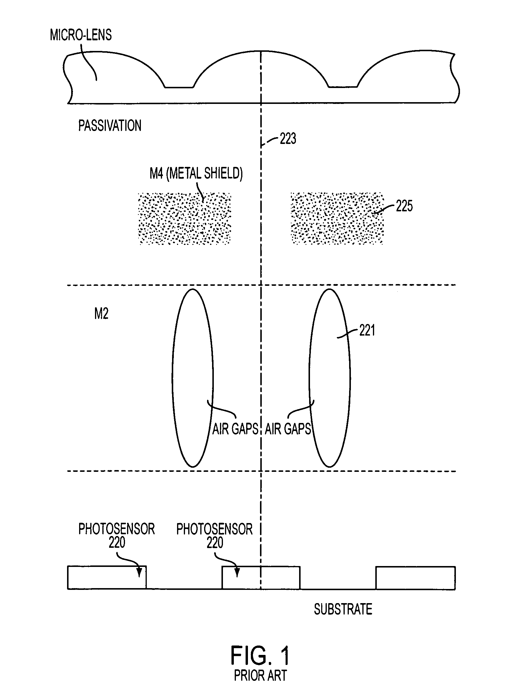 Method and apparatus providing and optical guide in image sensor devices