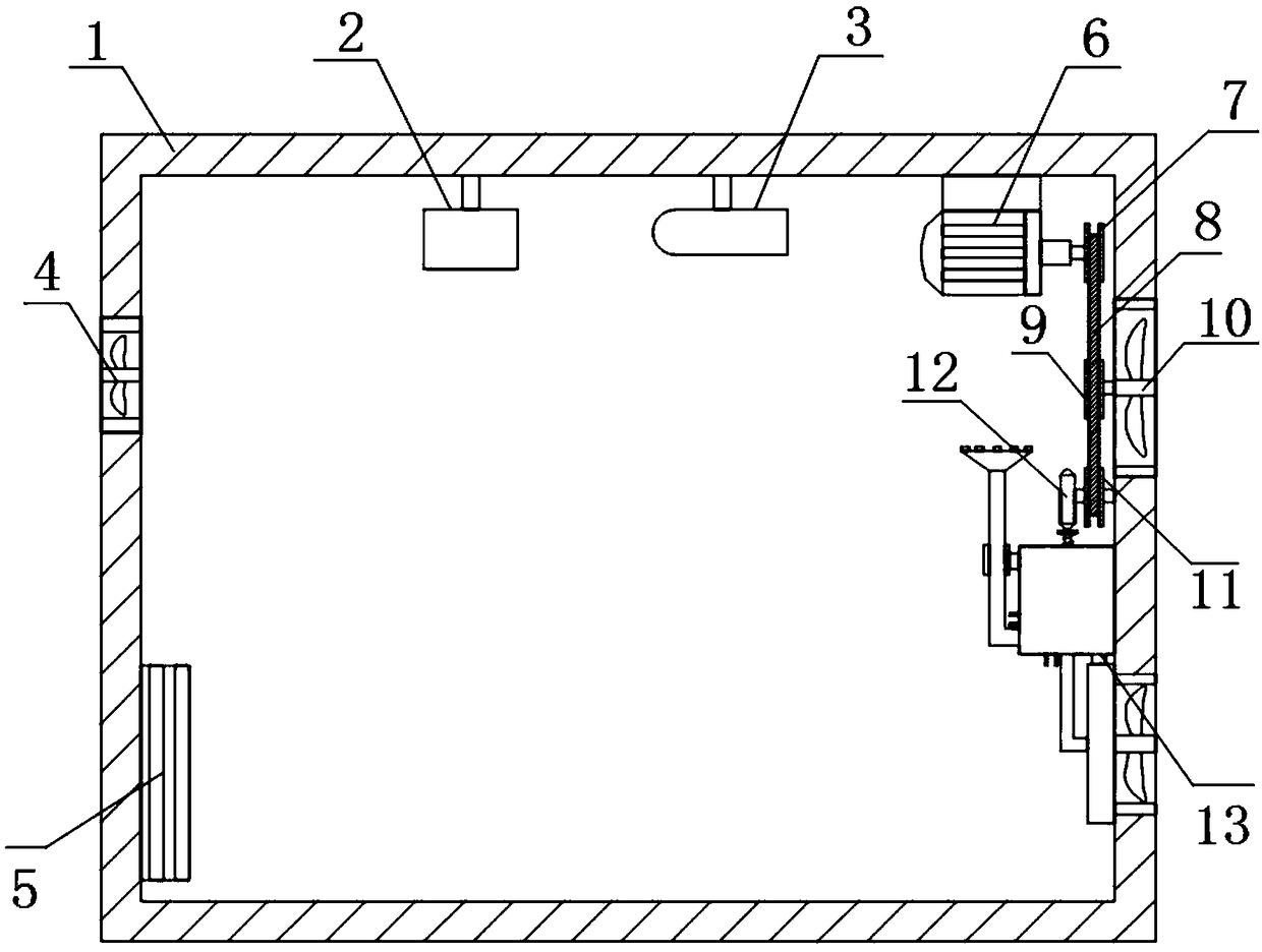 Hen house environment control system