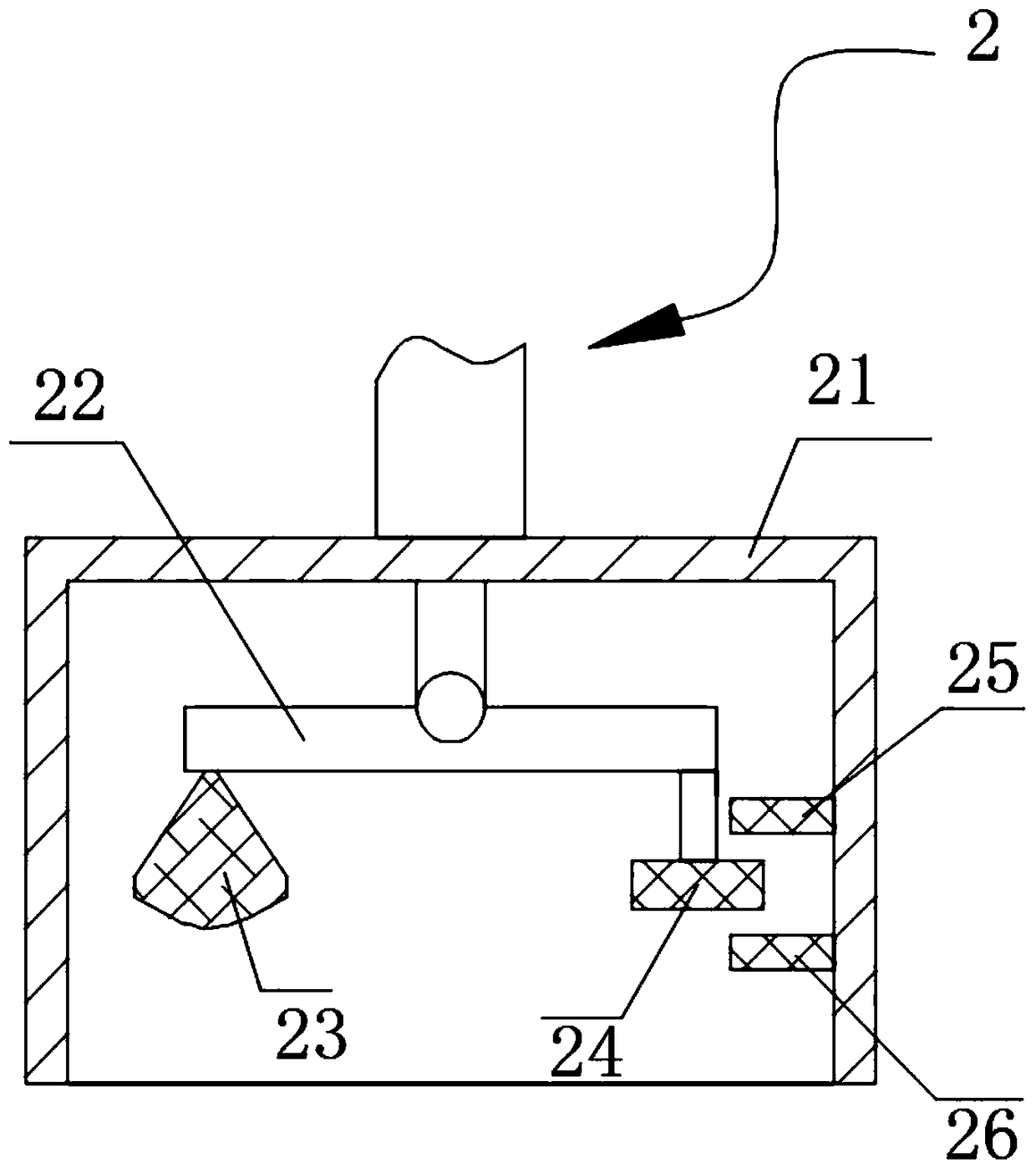 Hen house environment control system