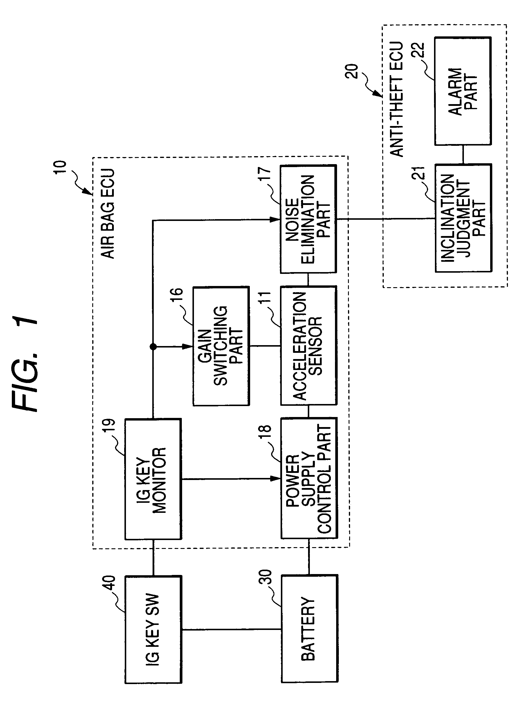 Security apparatus