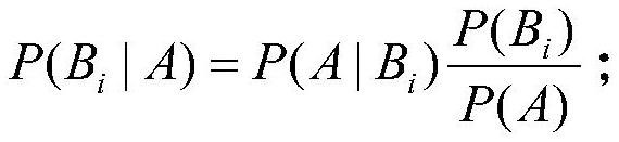 Power consumption data anomaly detection method and system based on big data analysis