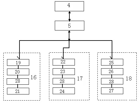 Airplane deicing vehicle with vehicle chassis adopting wire control technology