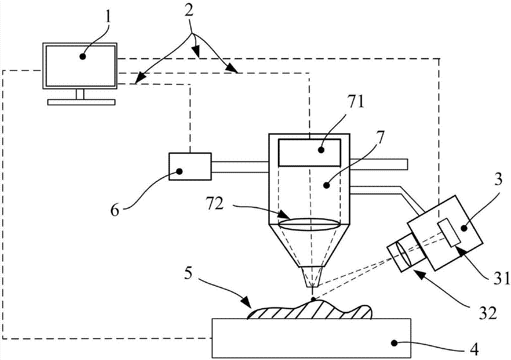 Laser welding defocusing amount measuring device and method