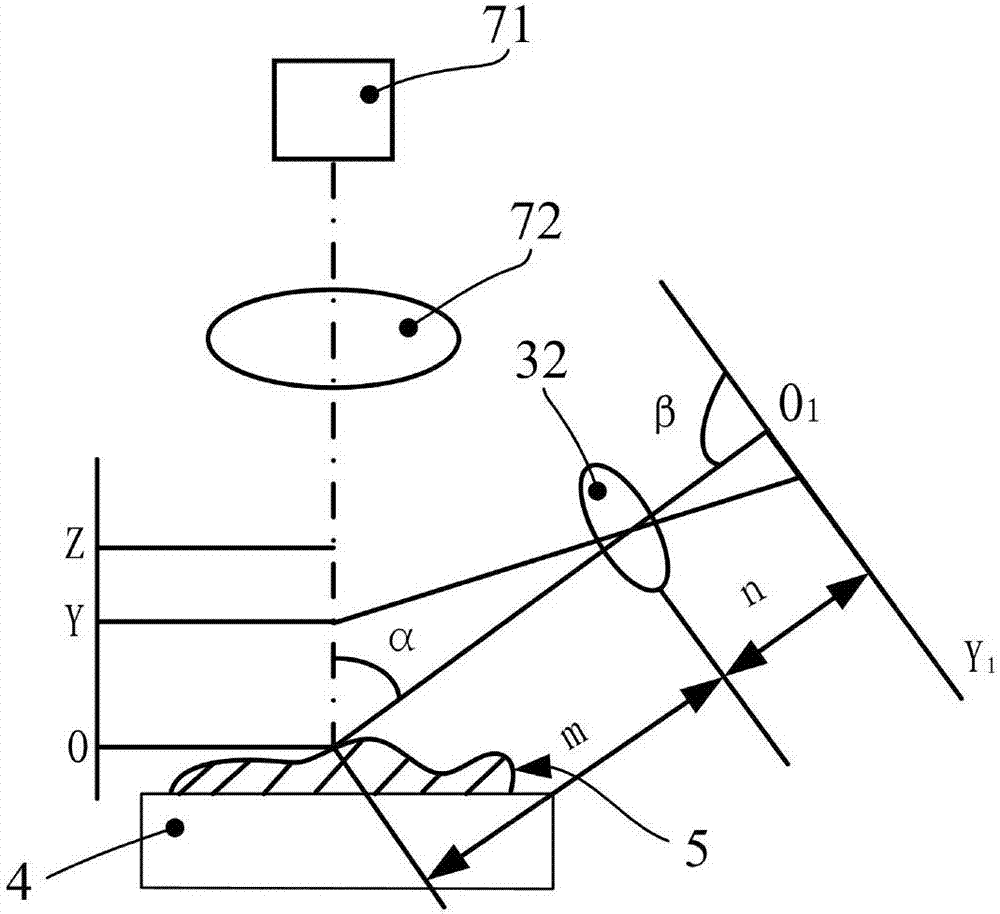 Laser welding defocusing amount measuring device and method