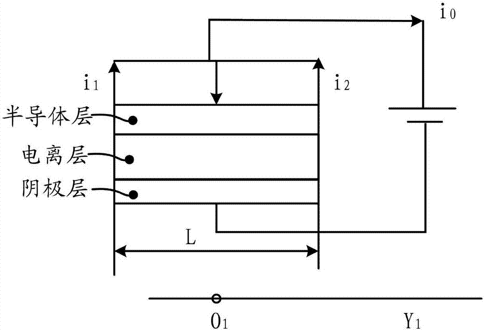 Laser welding defocusing amount measuring device and method